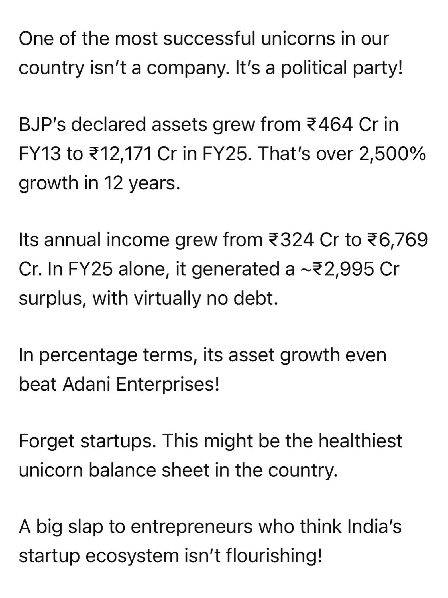 Instagram’s ‘BJP unicorn’ comparison uses real finance figures but obscures a wider concentration in political funding